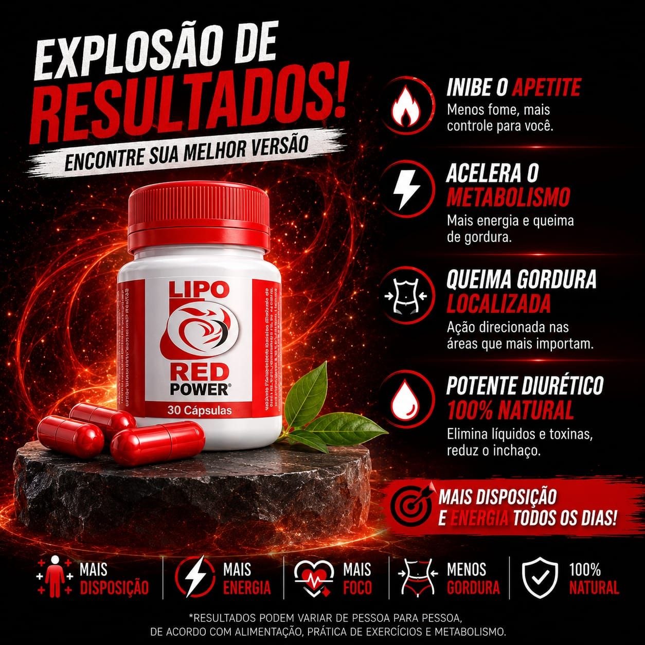 Lipo Red Power - Suplemento termogênico para queima de gordura